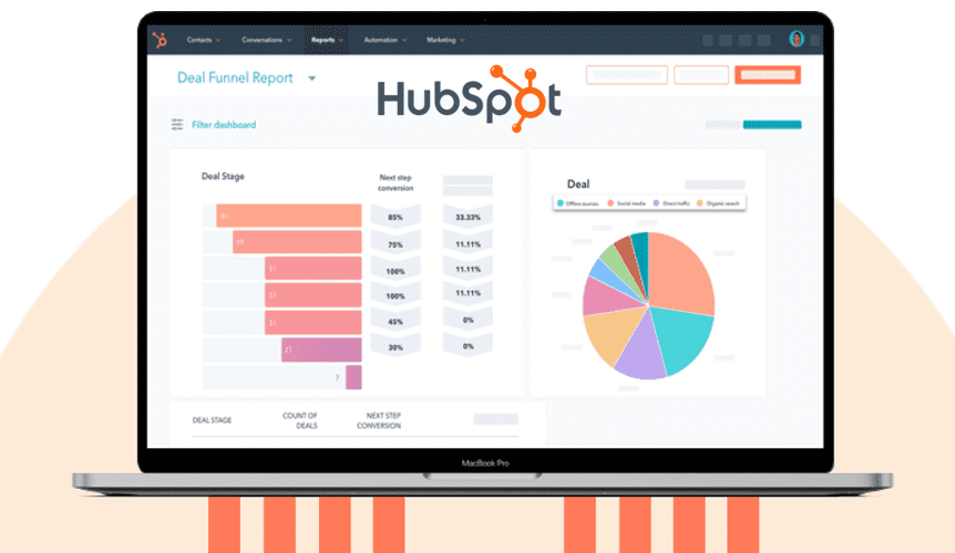 software para Ventas y Marketing de HubSpot